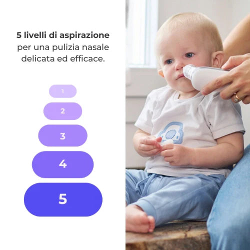 Aspiratore nasale elettrico con batteria ricaricabile