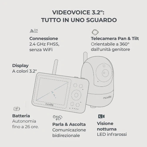 Video baby monitor Videovoice 3.2"