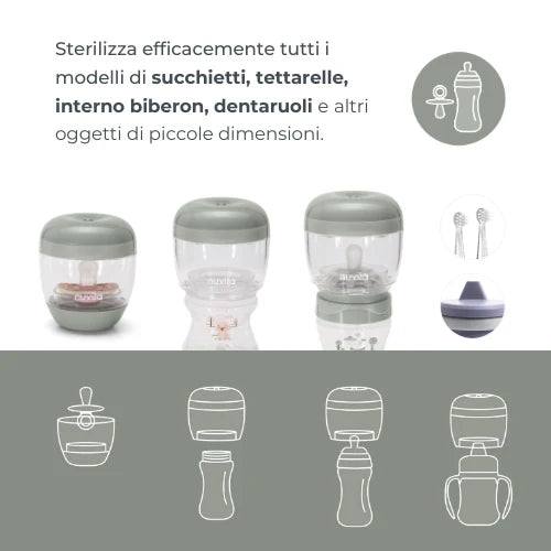 Sterilizzatore portatile a raggi UV - MellyPlus