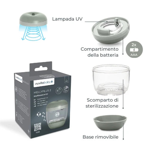 Sterilizzatore portatile a raggi UV - MellyPlus