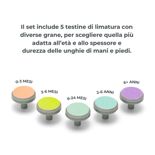 Tagliaunghie e Limaunghie elettrico Trimmy
