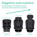Dementer 360 I-Size      40 - 150 cm
