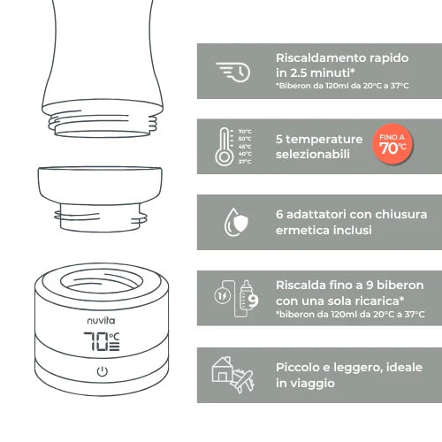 Scaldabiberon portatile universale Warm70
