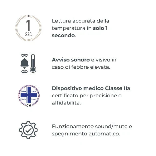 Termometro digitale frontale e auricolare