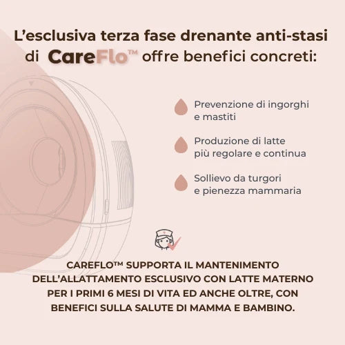 Tiralatte elettrico indossabile singolo a 3 fasi - Materno Flow